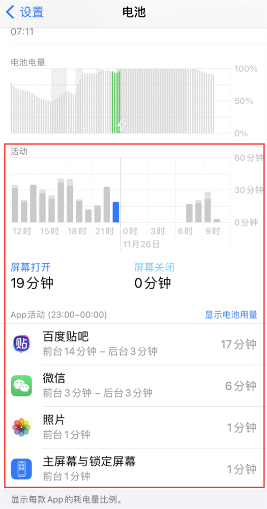 iPhone晚上掉电快怎么回事-2.png