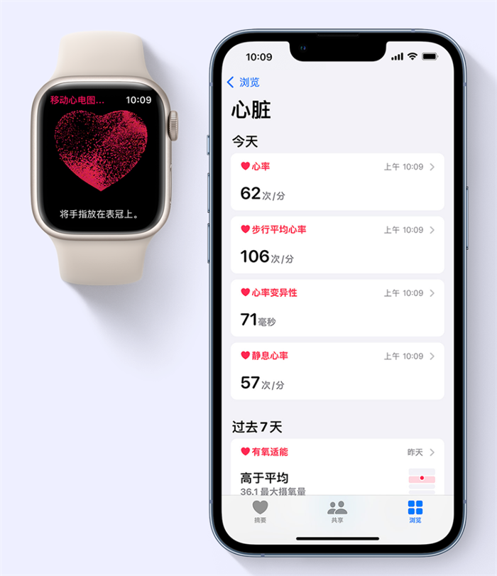 Apple Watch上线心电图 ECG 功能-4.png