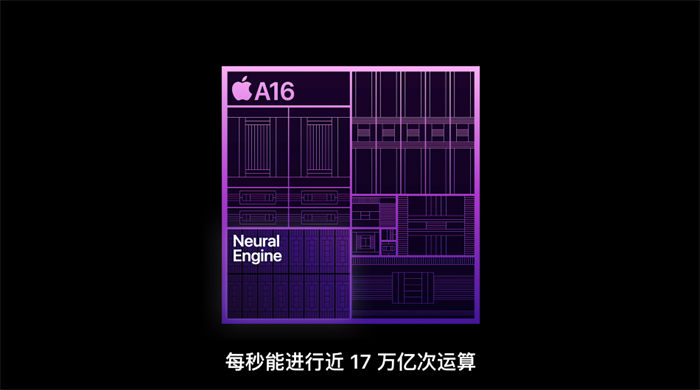 苹果2022秋季发布会内容汇总-18.png