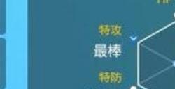宝可梦朱紫红莲铠骑要怎么玩  红莲铠骑玩法思路介绍