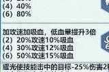 云顶之弈s10羁绊大全 s10赛季全羁绊图