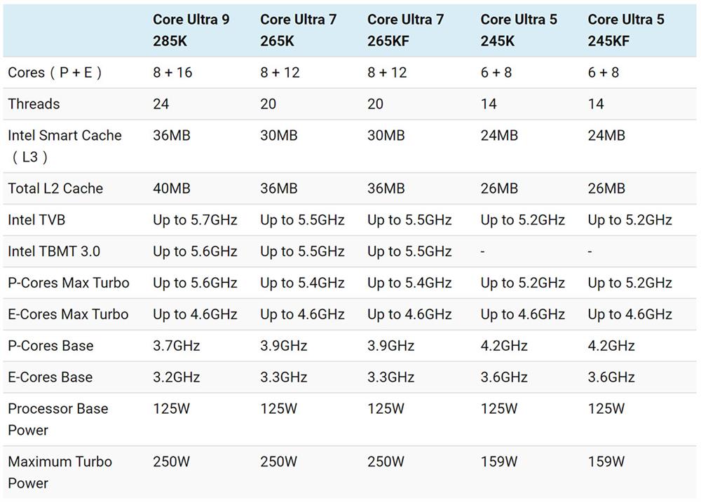 Core_ultra_200.jpg