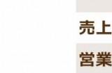 光荣特库摩最新财报：成功创造历史最高利润！