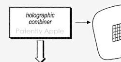 Apple Vision Pro 显示器专利：旨在消除画面传输延迟