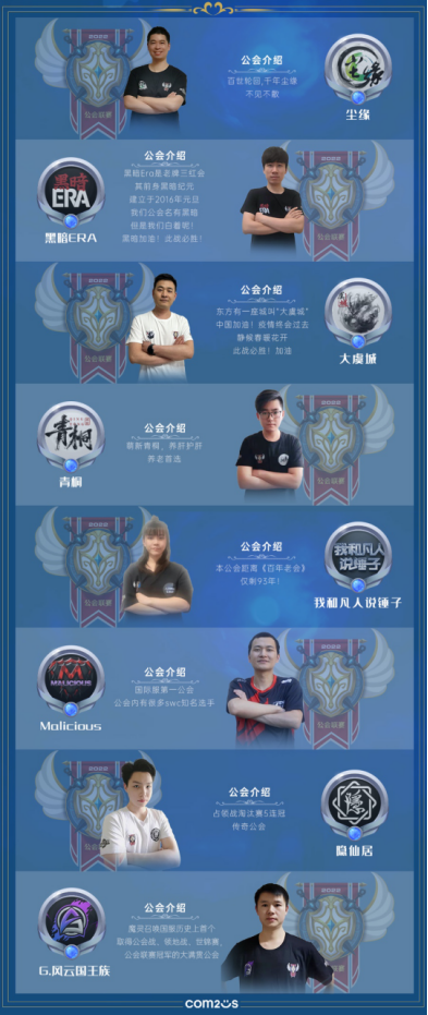 魔灵召唤：尘缘公会荣获2022第二季常规赛冠军！5月开启第三赛季87.png