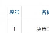 2月国产和进口游戏版号公布：《失落城堡2》过审