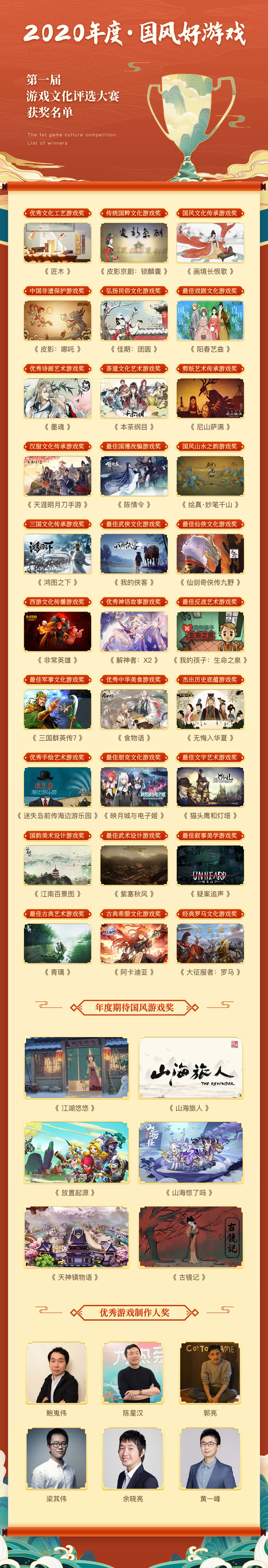 QQ20210123-0.jpg