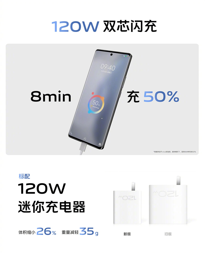 vivo X90系列正式发布9.jpg