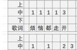原神让风告诉你琴谱完整版分享 让风告诉你键盘版手机版琴谱大全