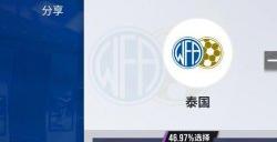 国足助威活动来袭，精彩好礼为您奉上！《绿茵信仰》更新情报一网打尽