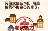 脑洞先生第126关攻略  可是他找不到自己的家了