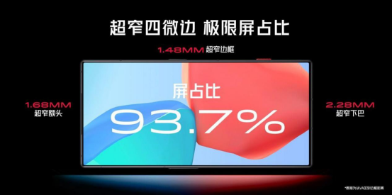 【发布会新闻稿】游戏电竞和日常体验完美结合的主力机，红魔8 Pro系列仅3999起，不止电竞，全能好用(1)1107.png