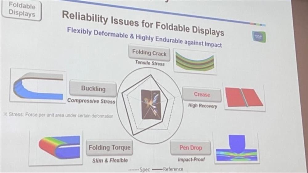 苹果正在研发20寸可折叠MacBook2.jpg