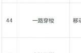 9月版号审批信息公开：共计89款国产游戏过审