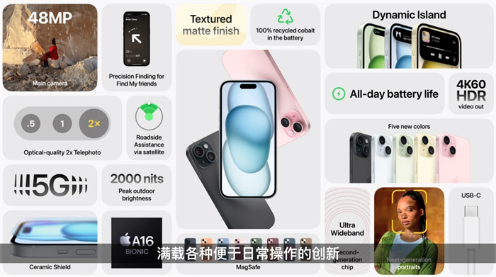 苹果 iPhone 15 系列正式发布12.jpg