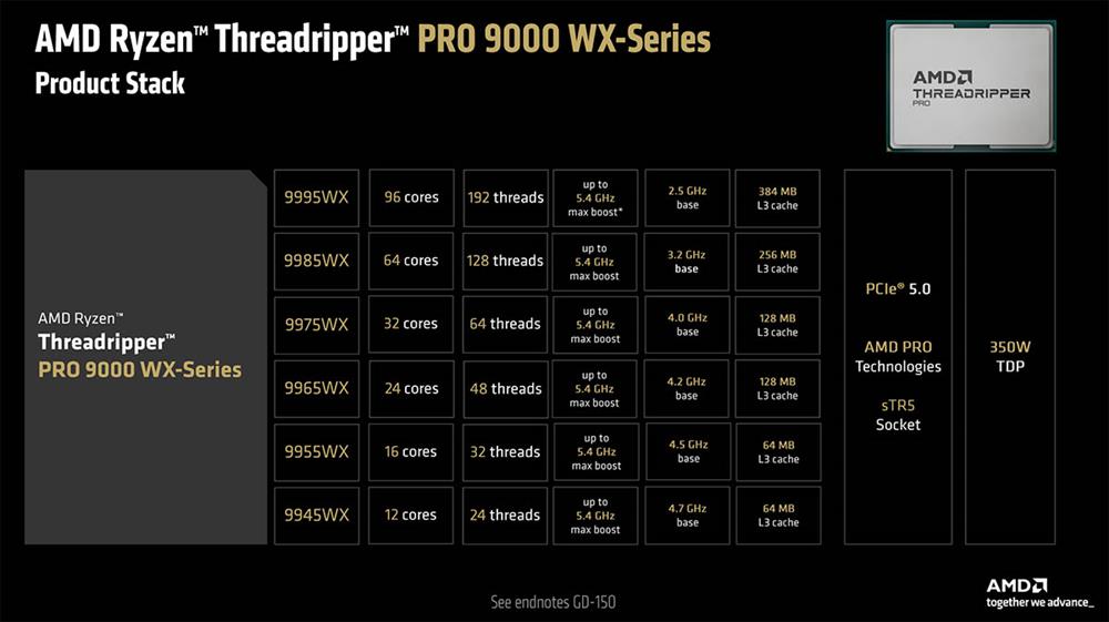 Threadripper9000_03.jpg