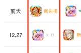 大爆特爆！元梦之星上线连爆十四天！