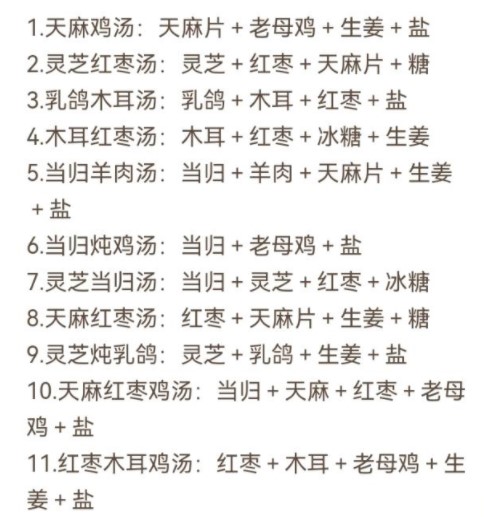 《凌云诺》药膳食谱大全