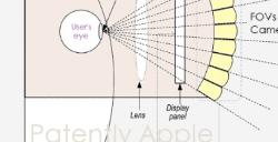 苹果 XR 头显“场景相机”专利公布