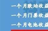 晶核氪金攻略 晶核买什么礼包性价比高