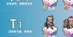铃兰之剑SSR角色哪个厉害 全SSR角色强度排行榜一览