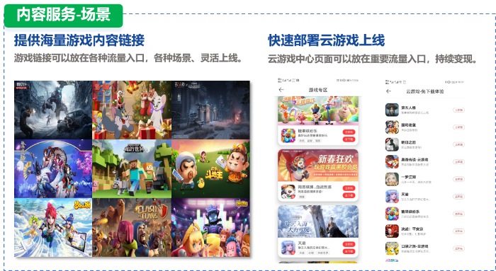 【图4】