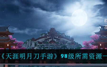 天涯明月刀手游98都需要准备多少资源  98级所需资源一览