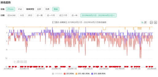 1000天了，他们还在玩2869.png