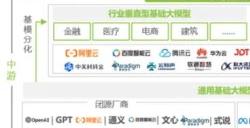 行业巨头吹响号角，2024 eSmart阔步迈入智能娱乐硬件发展新纪元！