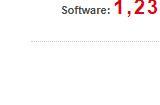 任天堂新财报 销售额利润均超预期 Switch销量达1.41亿