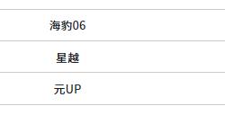 中国3月销量最高车型出炉：小米SU7冲至第8