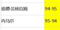 喜迎周年庆，第一波福利超级大放送！一文带你解读豪礼详情！