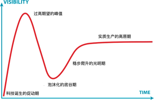 VR起源到现状科普-2.jpg