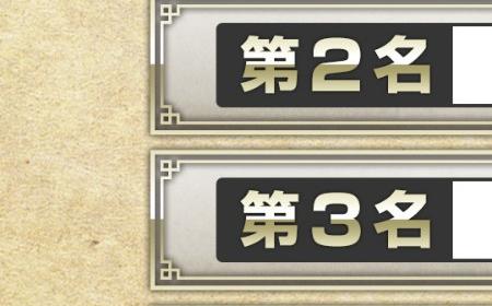 《三国志8重制版》攻略——武将能力排行榜 你想拥有哪位武将？