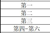 《三国群英传M》亚服明日盛大开服