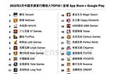 2月中国手游发行商全球收入排行榜公布