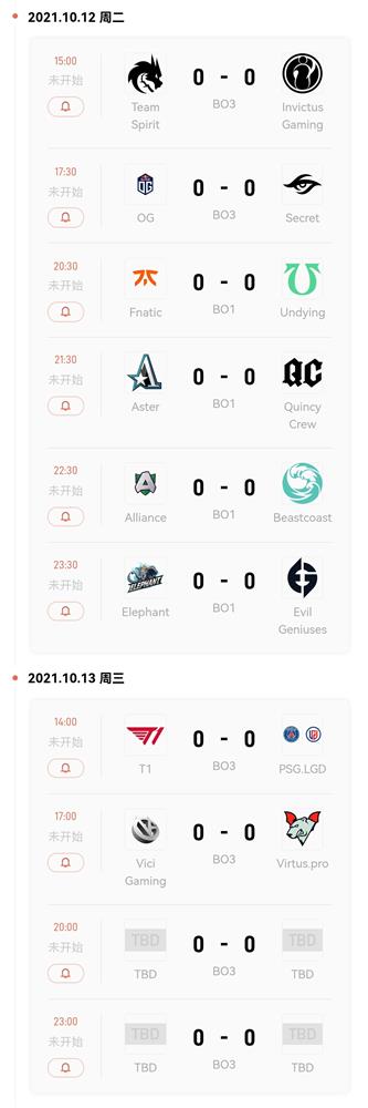 DOTA2 TI10主赛事对阵图公布 10月12日15点打响