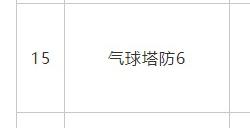 2023年8月份游戏版号公布 《女神异闻录：夜幕魅影》等游戏过审