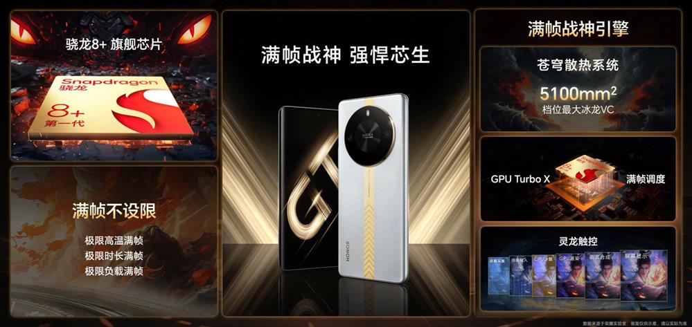 荣耀 X50 GT 手机发布5.jpg