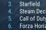Steam最新一周销量榜 《装甲核心6》成功登顶