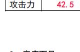 《饥荒联机版》永不妥协打老鼠好处一览