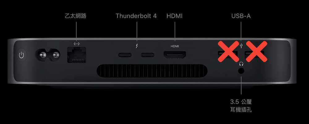 苹果M4 Mac mini或将取消USB-A接口2.jpg