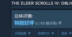 《上古卷轴4》重制版获特别好评 Steam在线峰值6小时超18万