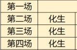 201届武神坛晋级赛:莲台咒师同室操戈