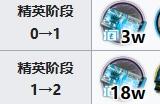 明日方舟纯烬艾雅法拉精二专三材料 泳装异格小羊精二专三材料有哪些