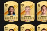 《EA SPORTS FC[em_4oSi] 24》公布 24 名评分最高男子与女子球员名单，拉开球员评分周序幕