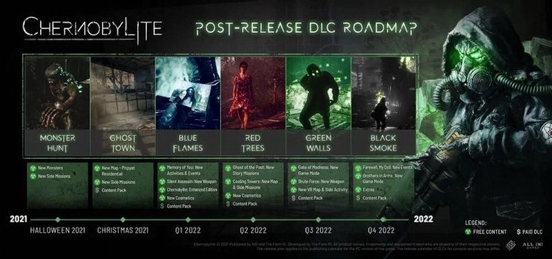 《切尔诺贝利人》全新预告发布  后续DLC计划图公布