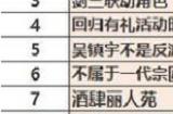 叫我大掌柜二周年每日答题答案汇总 二周年每日答题攻略分享
