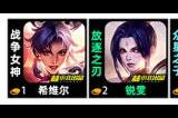 金铲铲之战s11剪纸巴德阵容怎么玩 剪纸巴德阵容装备搭配攻略