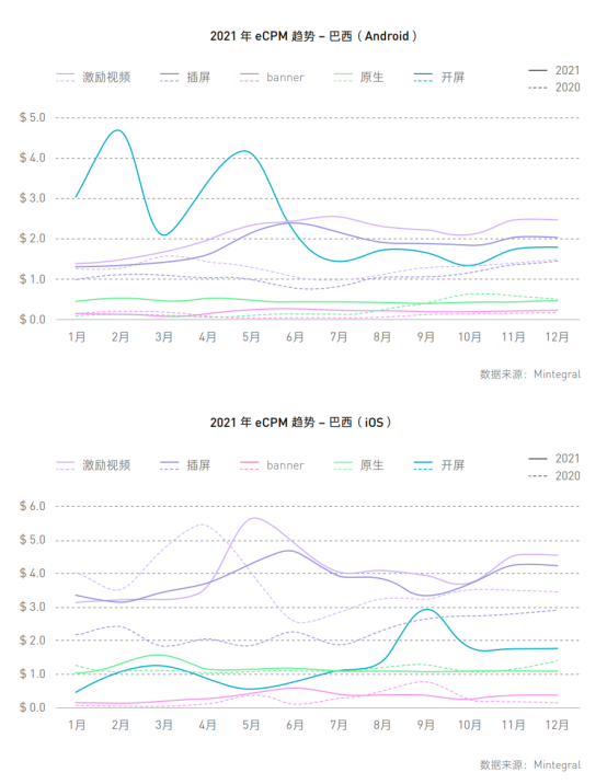 纯净版_白皮书新闻稿（详版）2664.png
